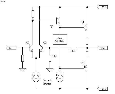 Figure 2.6